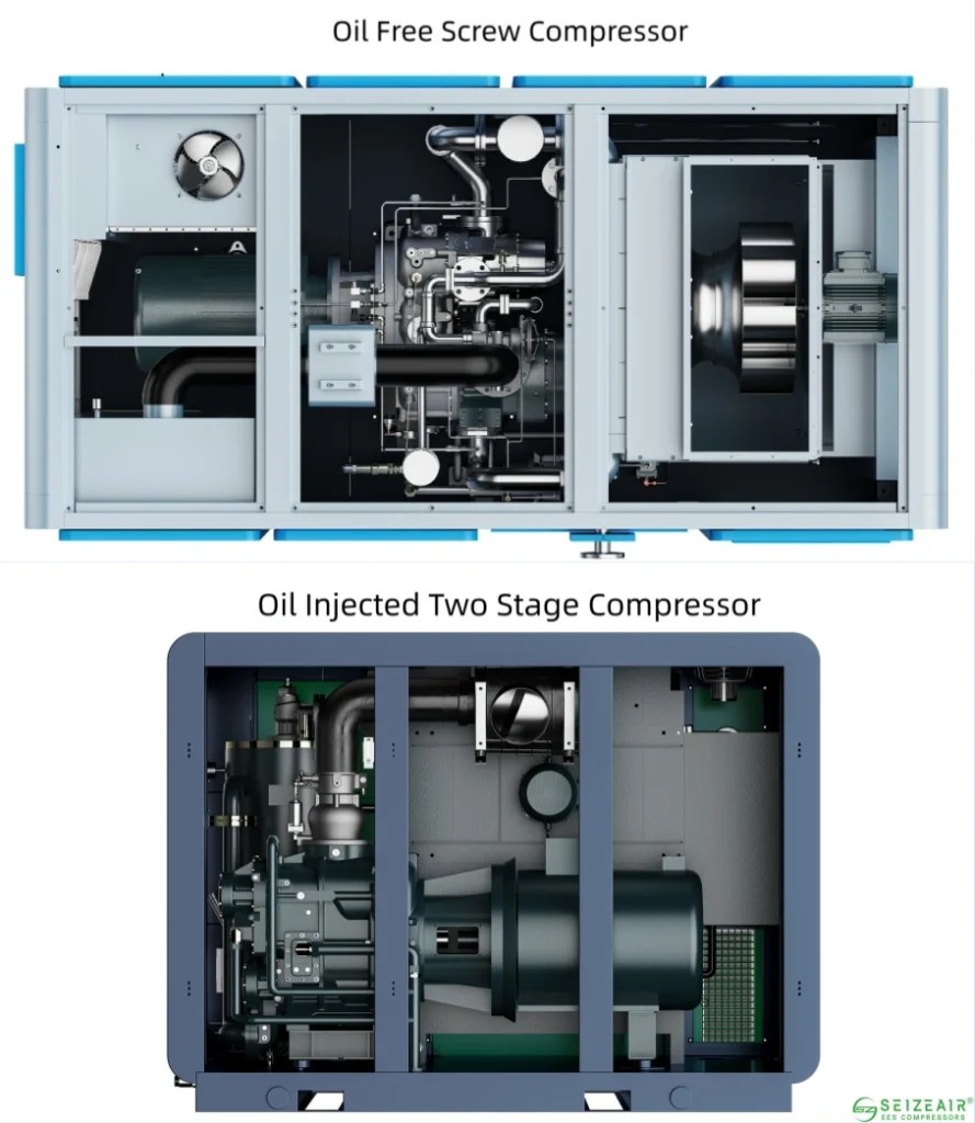 Comparison of oil-injected screw air compressor and oil-free screw air compressor