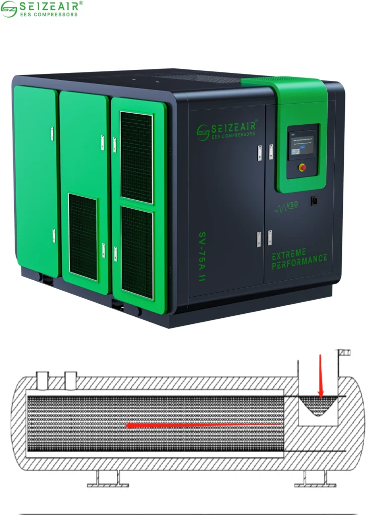 Rubber vibration isolators installed beneath an industrial air compressor