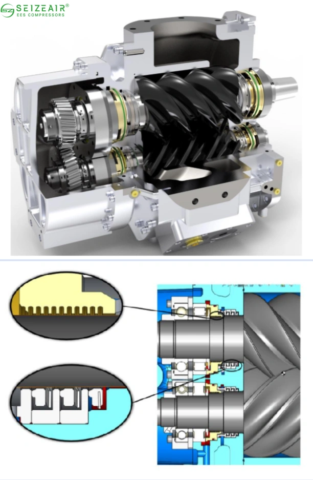 Stainless steel rotors in oil-free screw compressor host unit